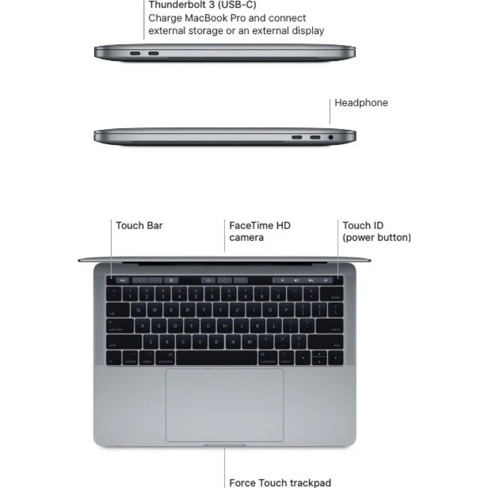 MacBook Pro 15,2 Core i5-8259U/16GB/256GB NVME//TouchBar/CAM/13.3’’/MacOS